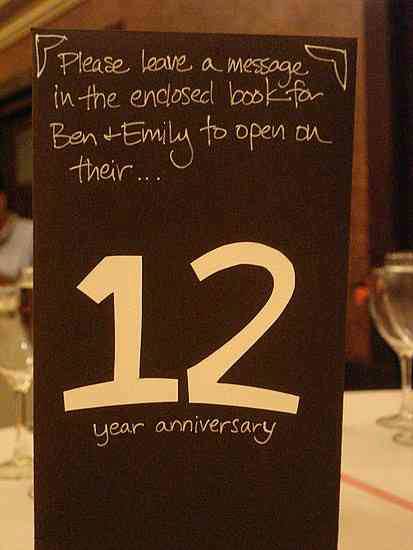 Fun Find: Anniversary Table Numbers