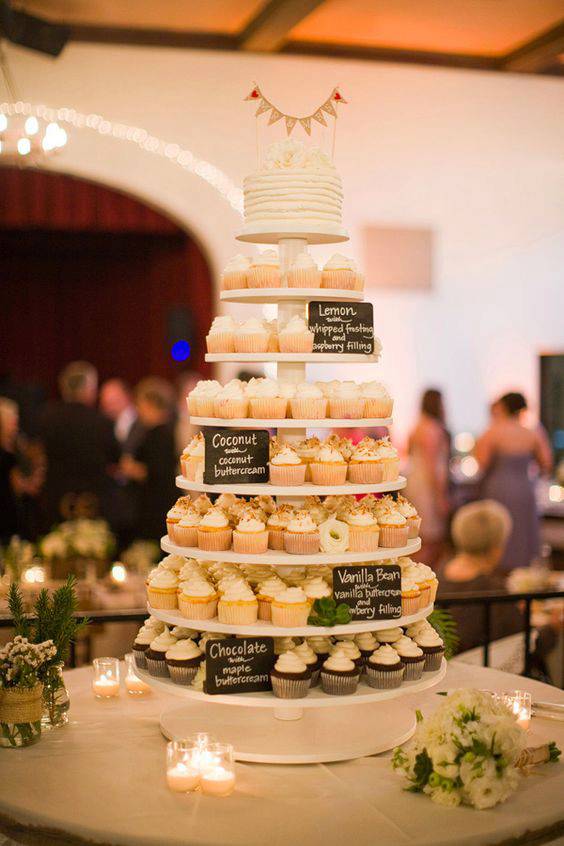 They’re sweet, Trendy and Transforming the Wedding Dessert Scene. Cupcakes.